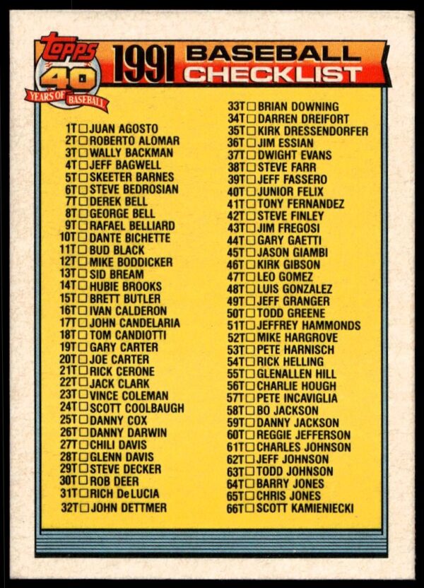 1991 Topps Traded Checklist: 1T-132T #132T (Front)