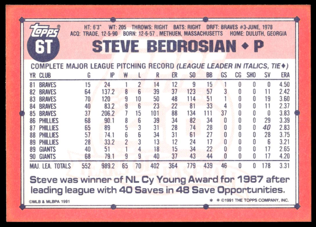 1991 Topps Traded Steve Bedrosian #6T (Back)