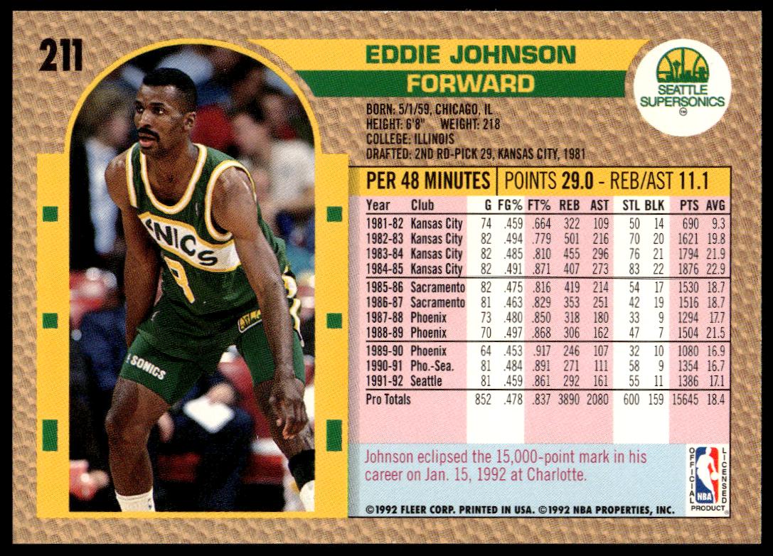 Back of 1992-93 Fleer Eddie Johnson basketball card #211 displaying stats and career highlights.