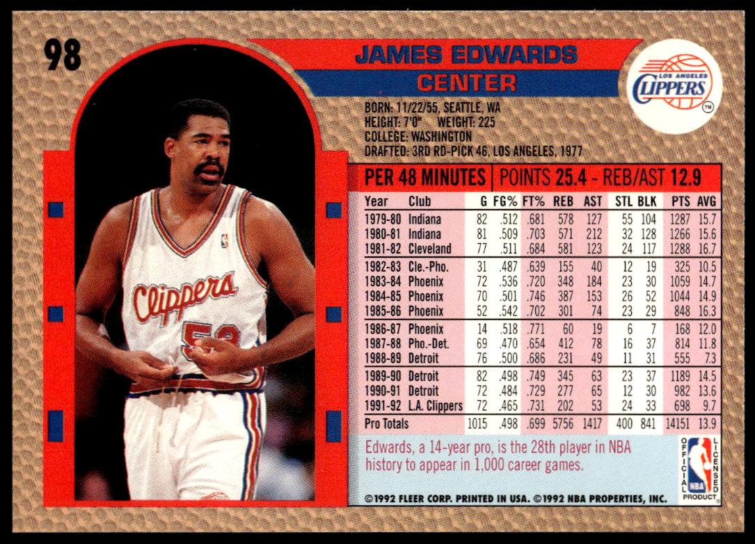 Back of 1992-93 Fleer James Edwards card with stats and highlights.