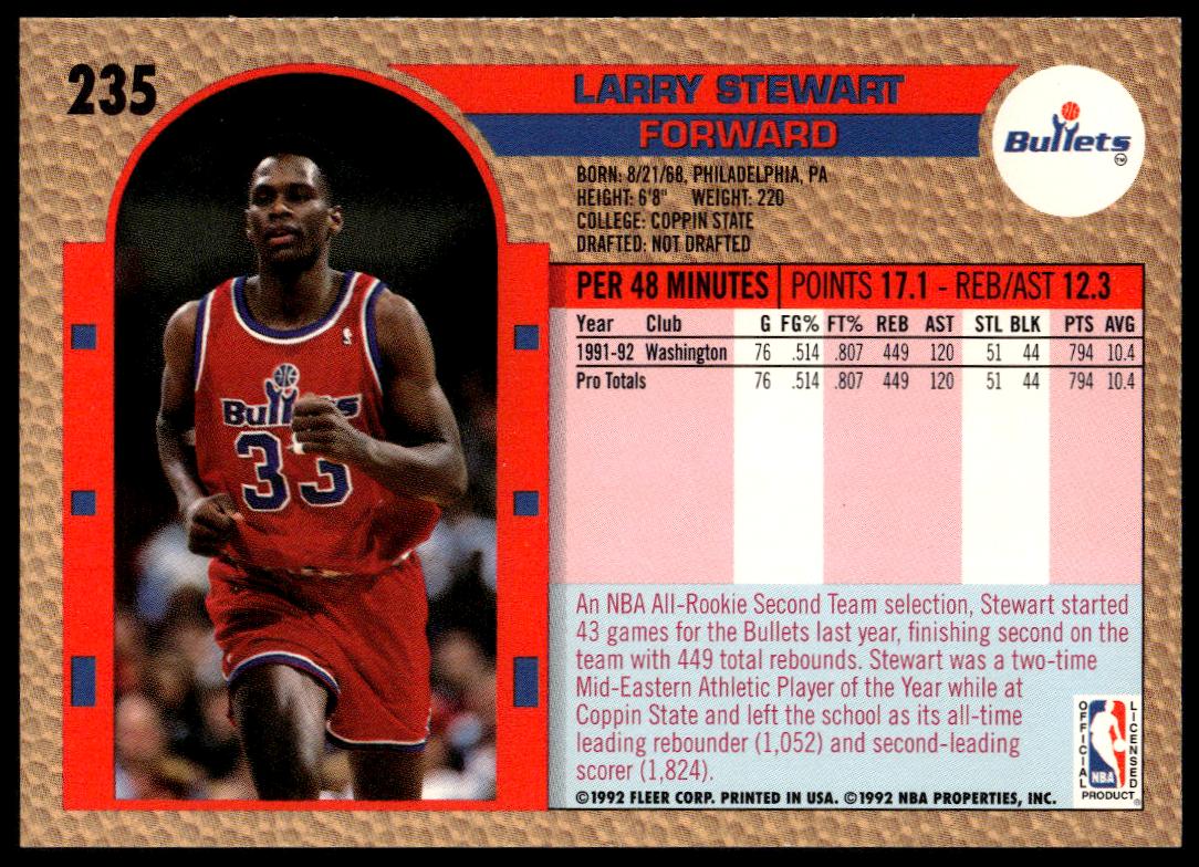 1992-93 Fleer Larry Stewart card back with stats and career highlights.