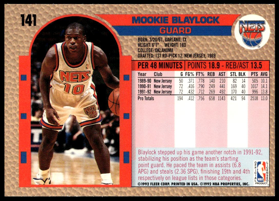 Back of 1992-93 Fleer Mookie Blaylock card with stats and career highlights.