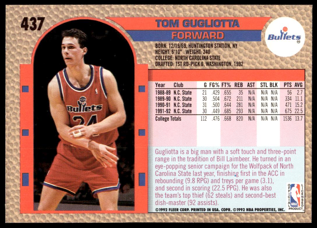 1992-93 Fleer Tom Gugliotta #437 (Back)