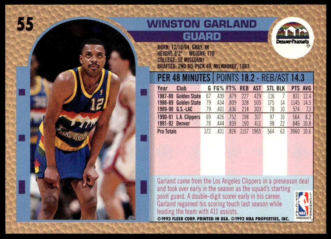 Back of 1992-93 Fleer Winston Garland card with stats and career highlights.
