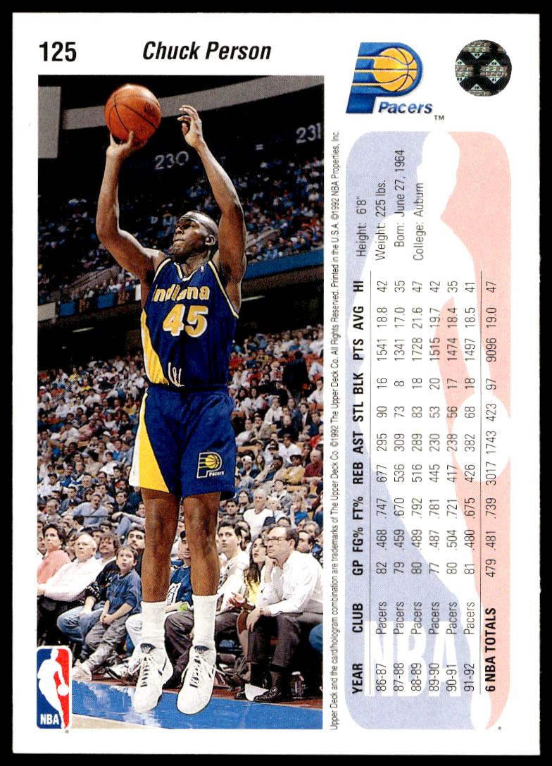 1992-93 Upper Deck Chuck Person #125 (Back)