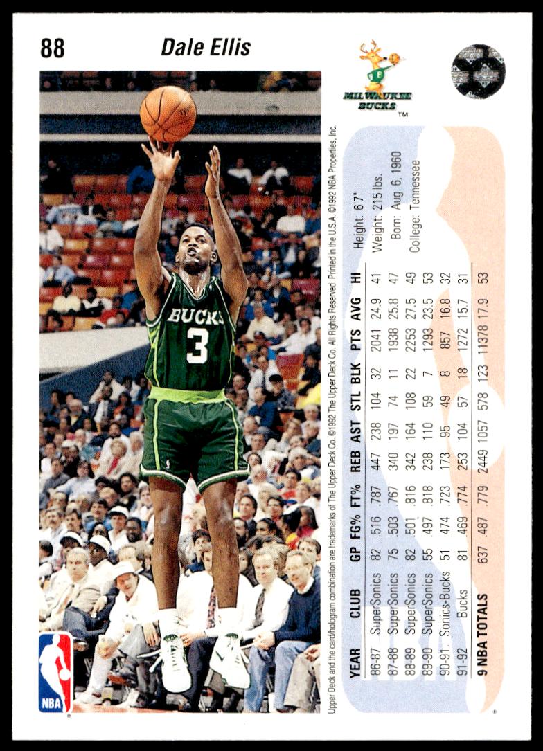 1992-93 Upper Deck Dale Ellis #88 (Back)