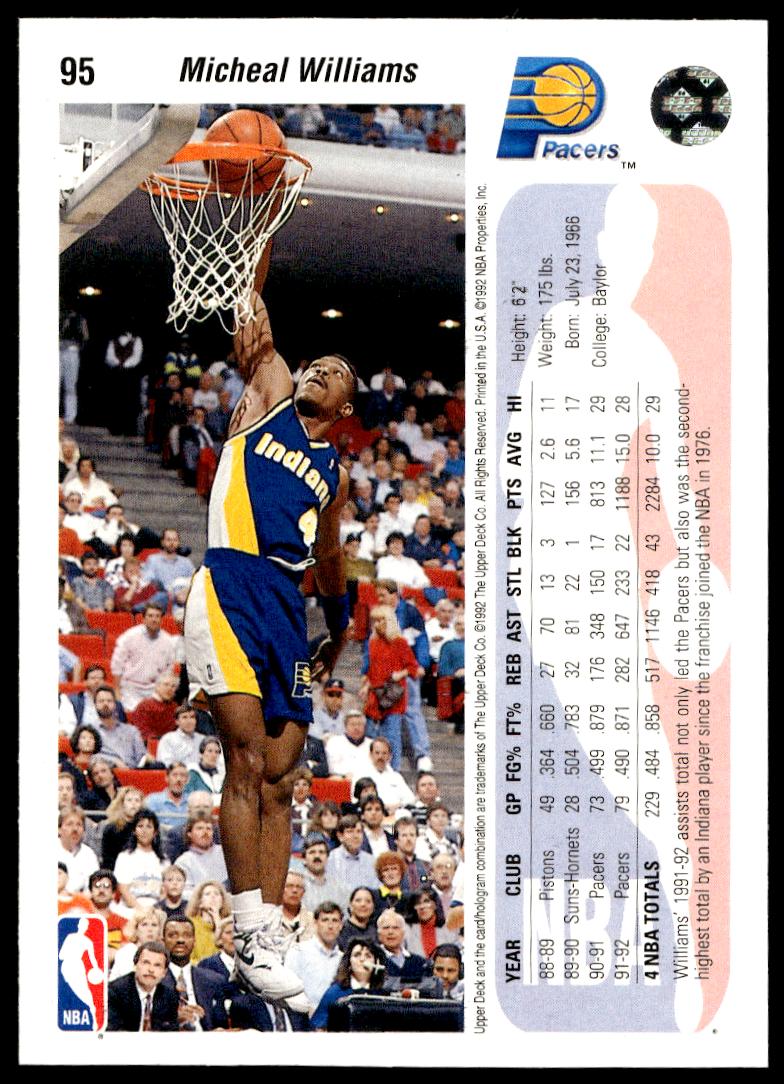 1992-93 Upper Deck Micheal Williams #95 (Back)