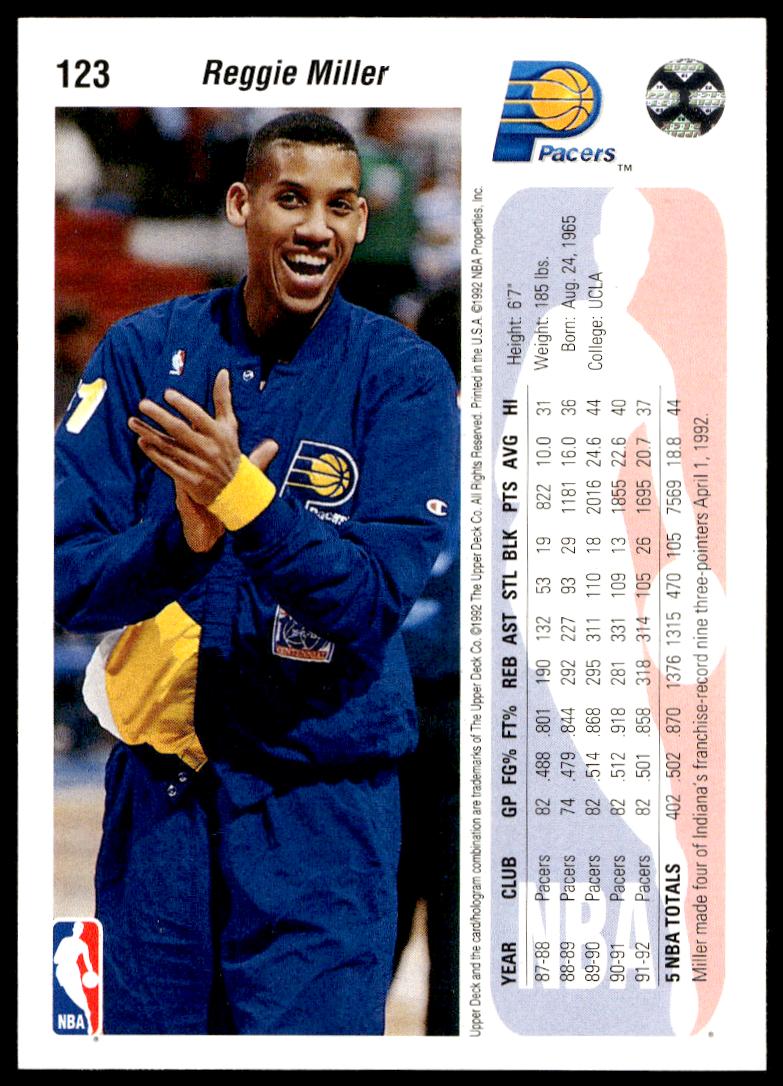 1992-93 Upper Deck Reggie Miller #123 (Back)