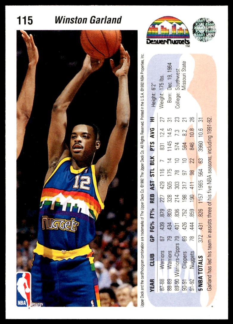 1992-93 Upper Deck Winston Garland #115 (Back)