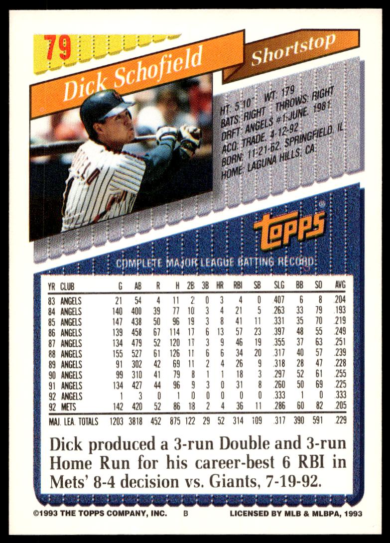 1993 Topps Series 1 Dick Schofield #79 (Back)
