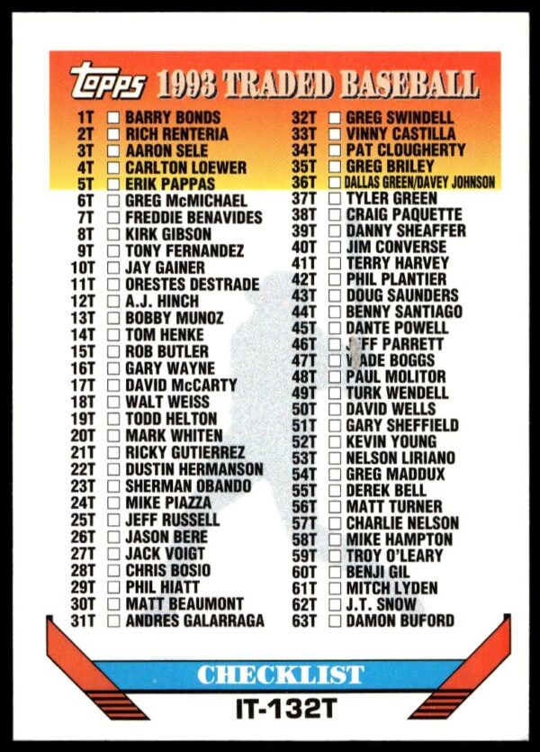 1993 Topps Traded Checklist 1T-132T #132T (Front)