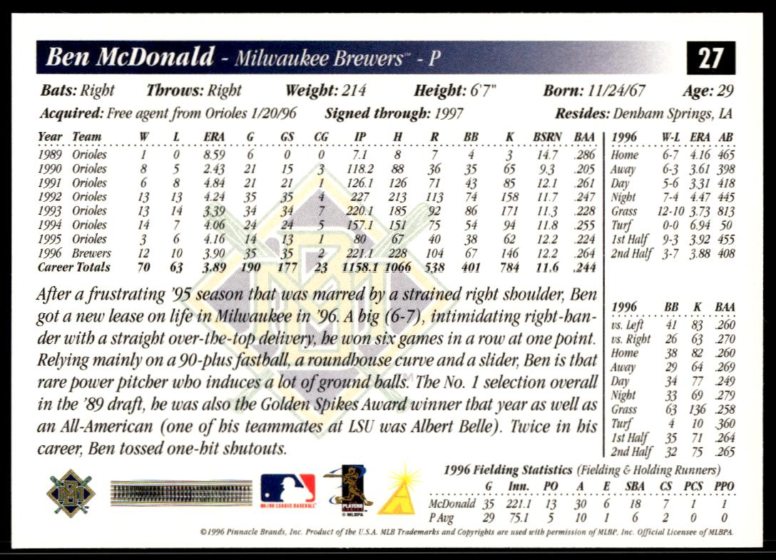 1997 Pinnacle Score Ben McDonald #27 (Back)