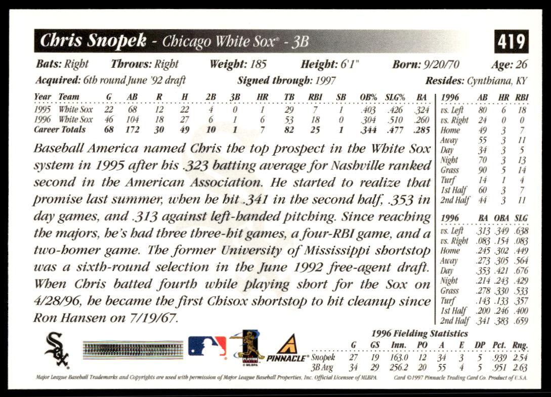 1997 Pinnacle Score Chris Snopek #419 (Back)