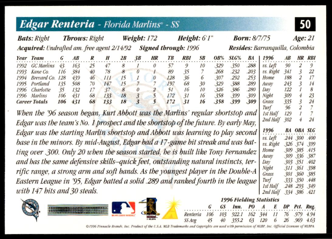 1997 Pinnacle Score Edgar Renteria #50 (Back)