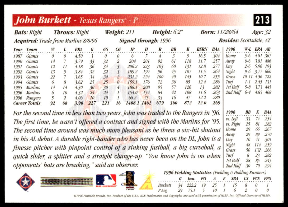 1997 Pinnacle Score John Burkett #14 (Back)