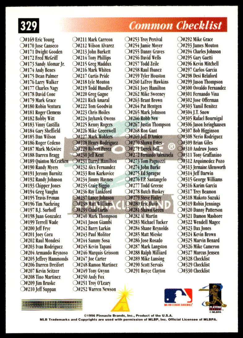 1997 Pinnacle Score Paul Molitor #329 (Back)