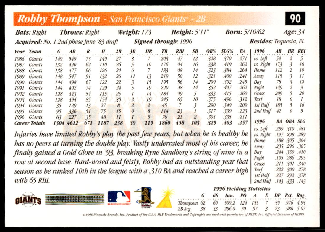 1997 Pinnacle Score Robby Thompson #90 (Back)