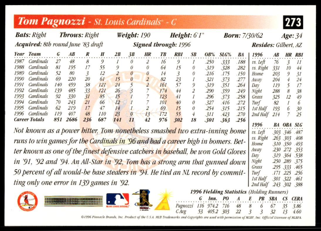1997 Pinnacle Score Tom Pagnozzi #273 (Back)