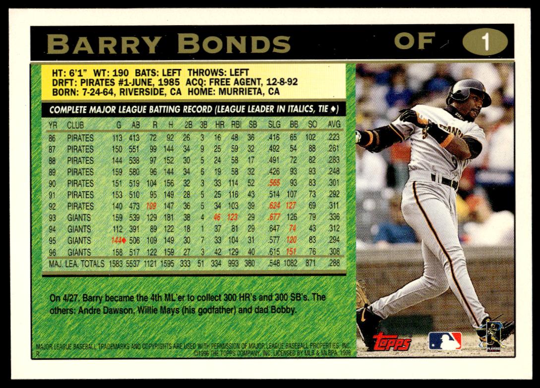 1997 Topps Series 1 Barry Bonds #1 (Back)