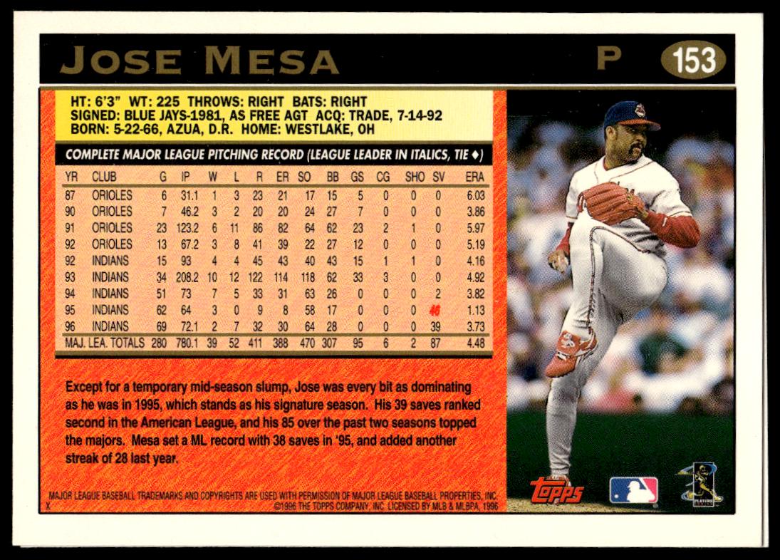 1997 Topps Series 1 Chris Snopek #137 (Back)