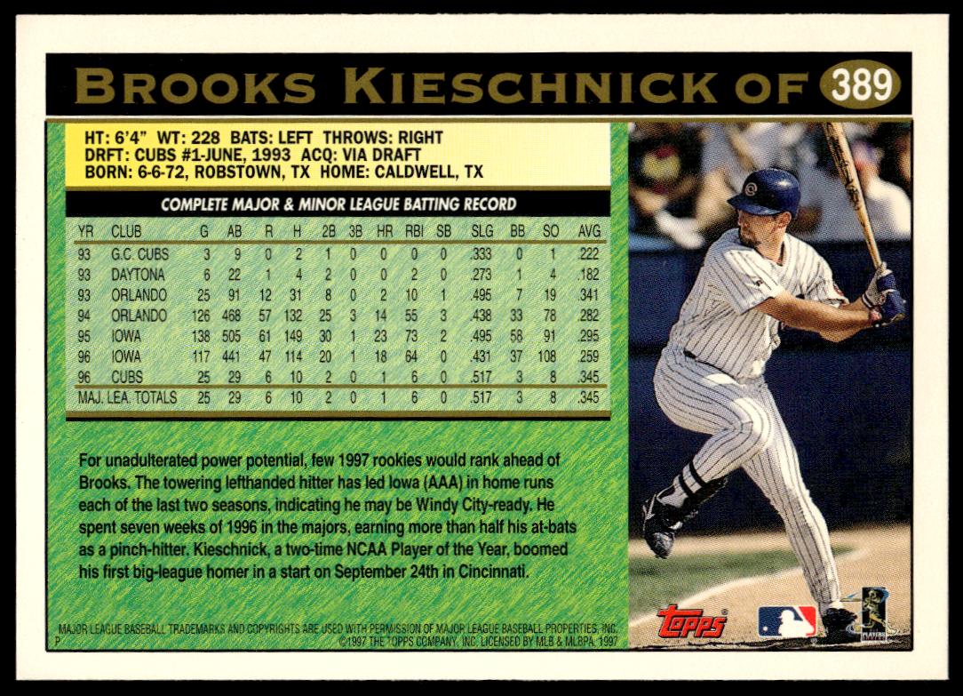 1997 Topps Series 2 Brooks Kieschnick #389 (Back)