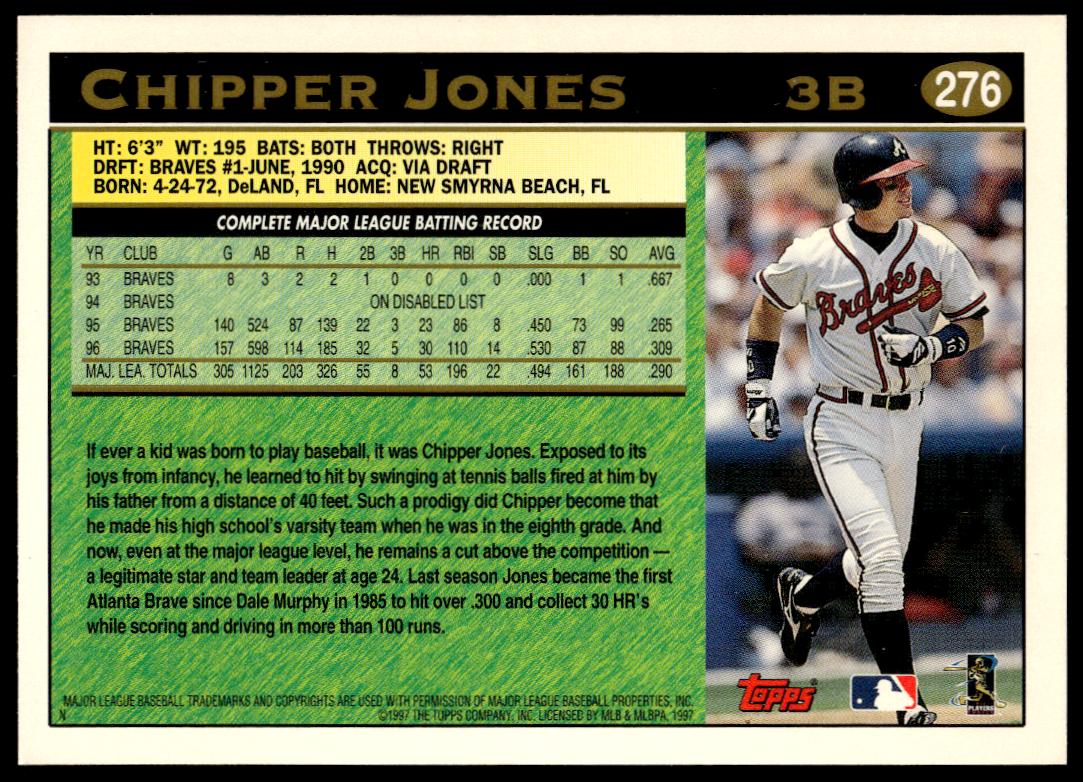 1997 Topps Series 2 Chipper Jones #276 (Back)
