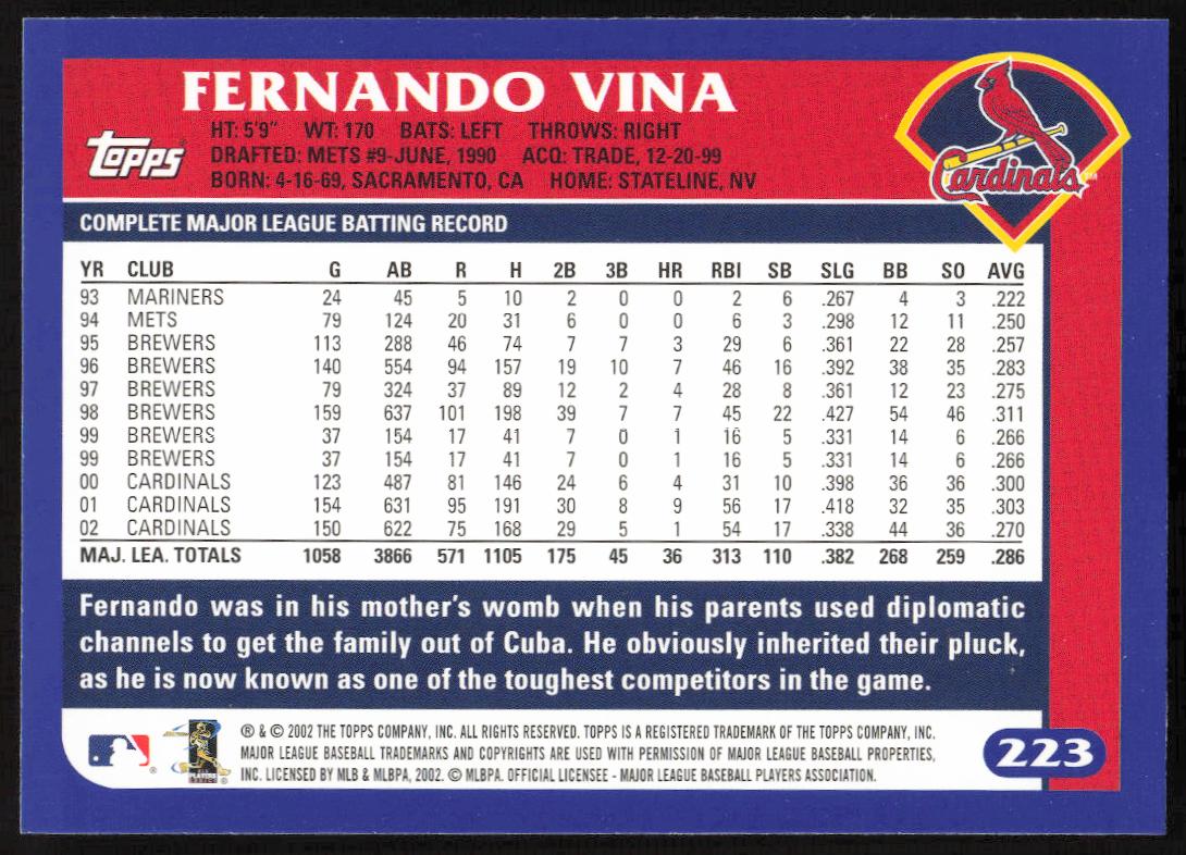 2003 Topps Series 1 Fernando Vina #223 (Back)