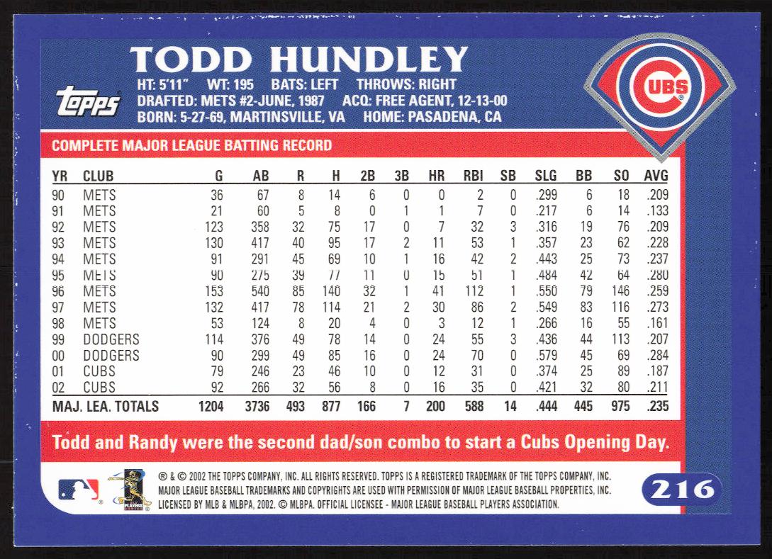 2003 Topps Series 1 Todd Hundley #216 (Back)