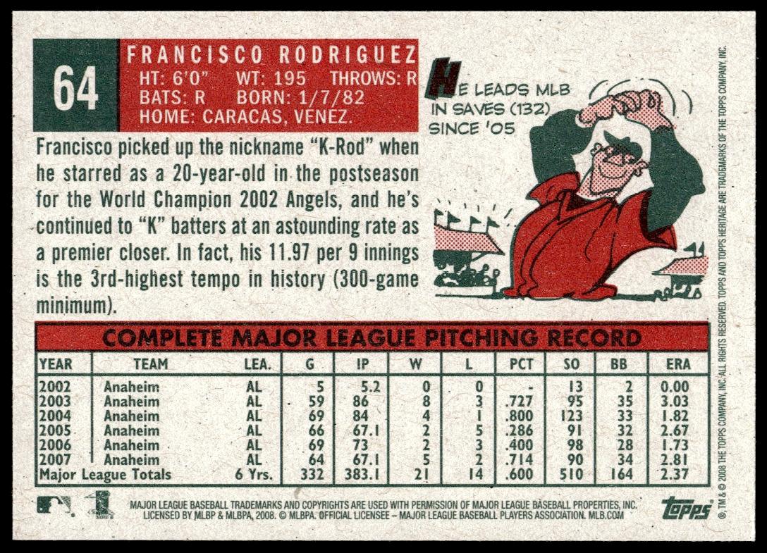 2008 Topps Heritage Francisco Rodriguez #64 (Back)