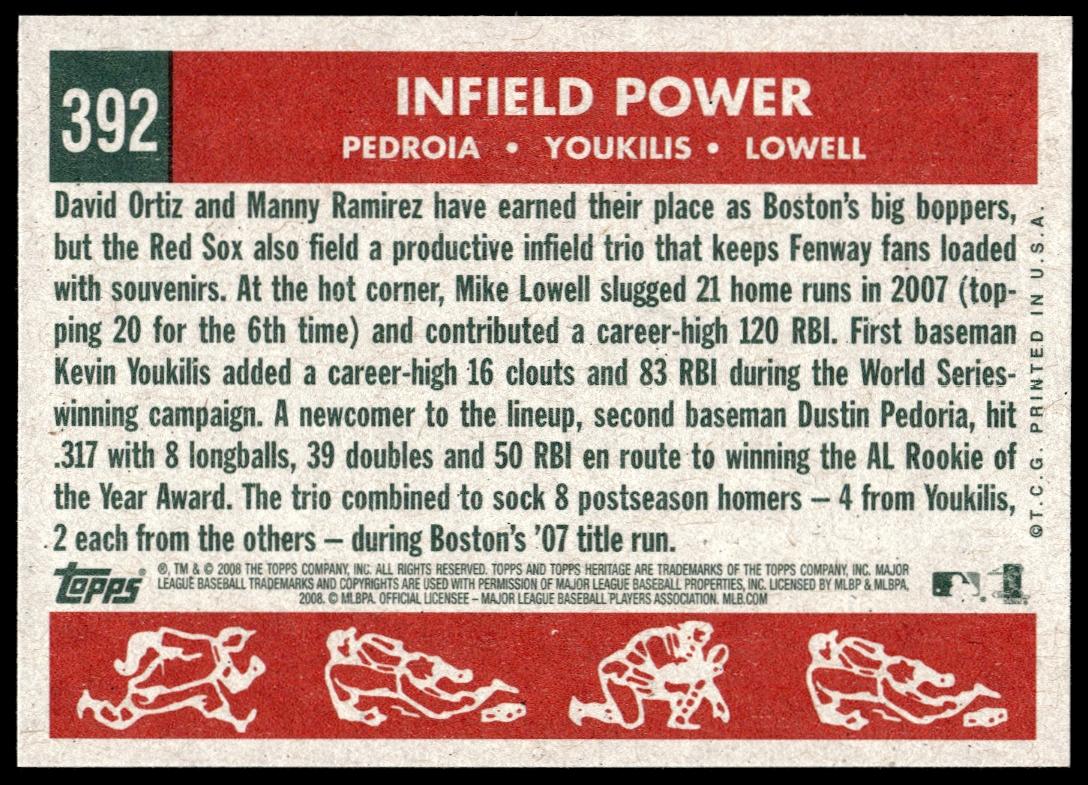 2008 Topps Heritage Infield Power (Mike Lowell / Kevin Youkilis / Dustin Pedroia) #392 (Back)