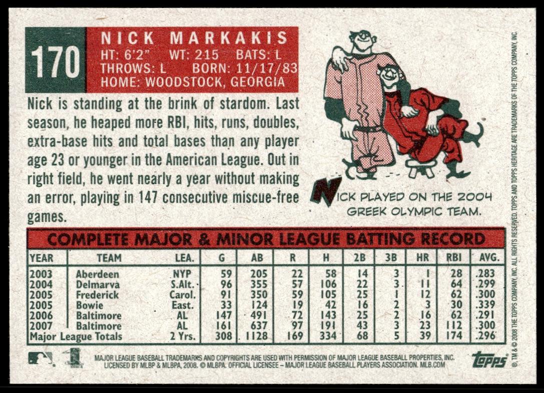 2008 Topps Heritage Nick Markakis # (Back)