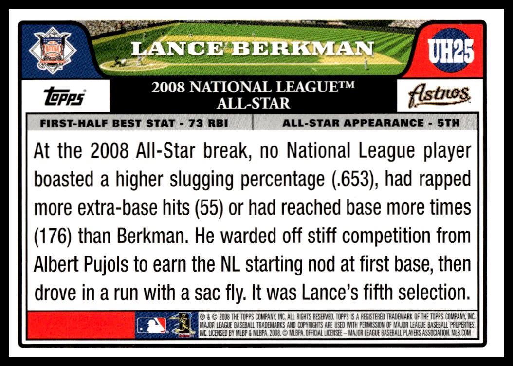 2008 Topps Updates & Highlights Lance Berkman #UH25 (Back)