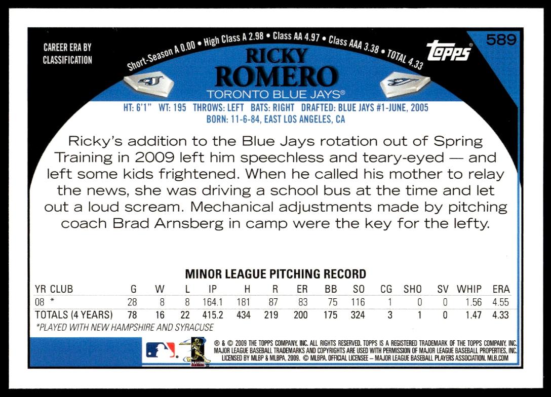 2009 Topps Series 2 Ricky Romero #589 (Back)