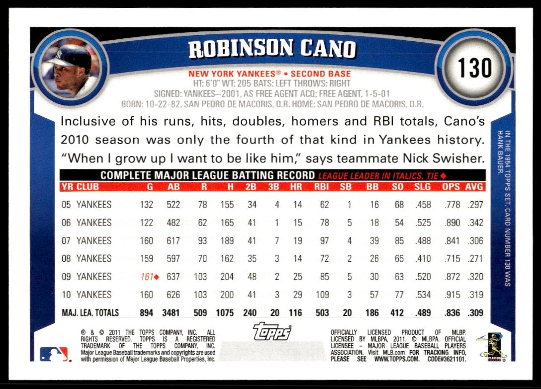 2011 Topps Series 1 Robinson Cano #130 (Back)