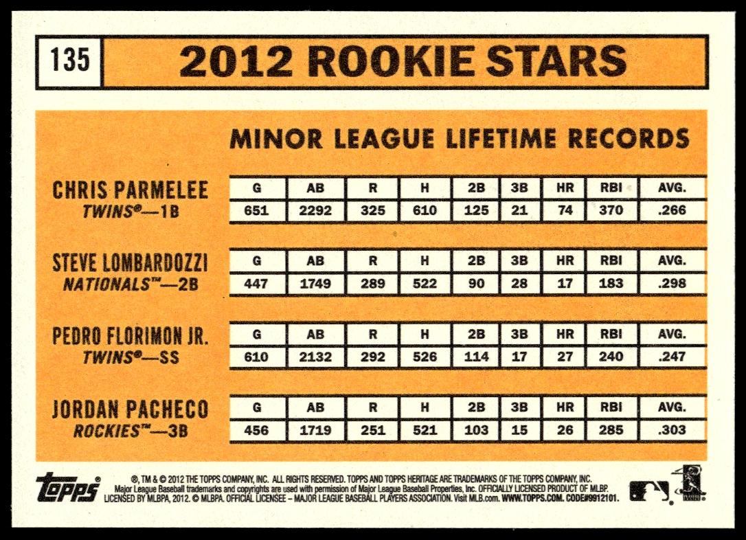 2012 Topps Heritage Chris Parmelee / Steve Lombardozzi / Pedro Florimon / Jordan Pacheco #135 (Back)