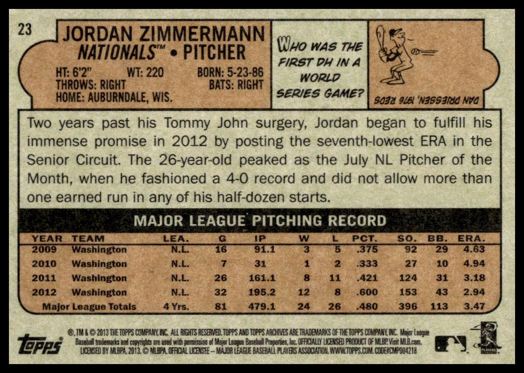 2013 Topps Archives Jordan Zimmermann #23 (Back)