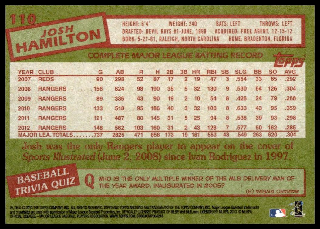 2013 Topps Archives Josh Hamilton #110 (Back)