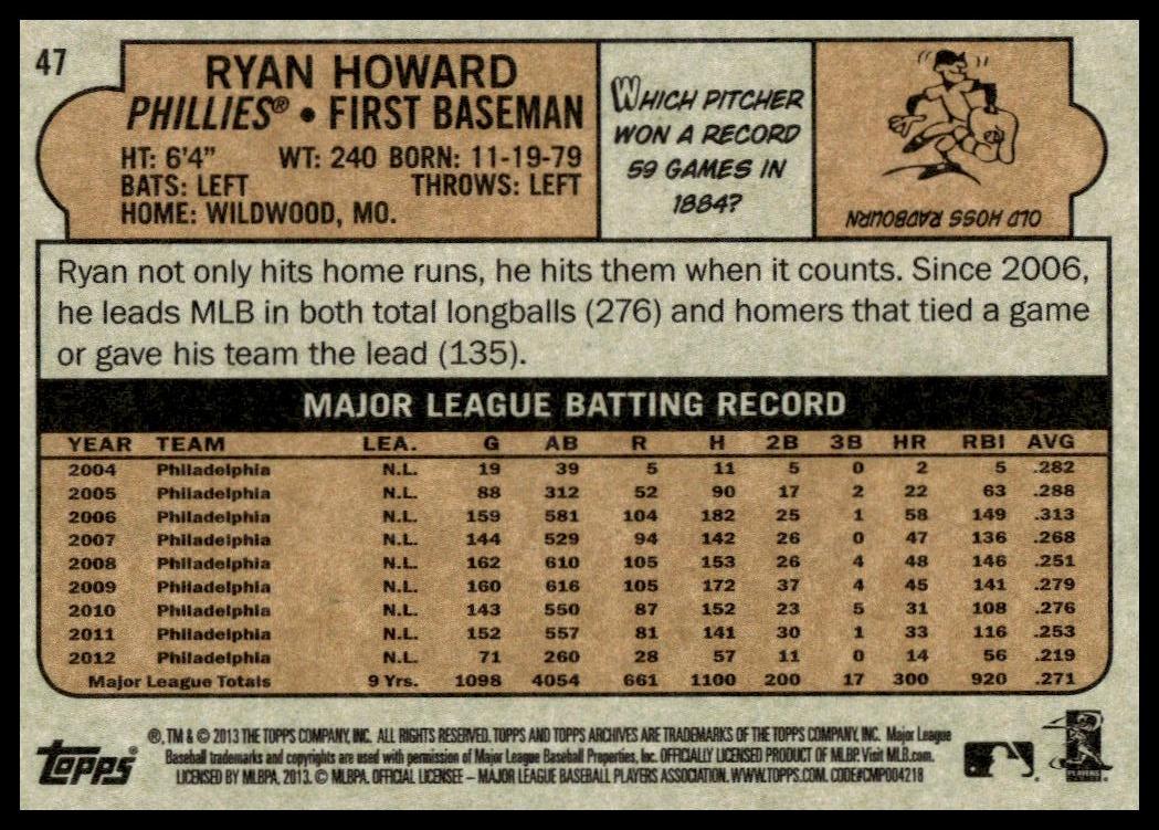 2013 Topps Archives Ryan Howard #47 (Back)