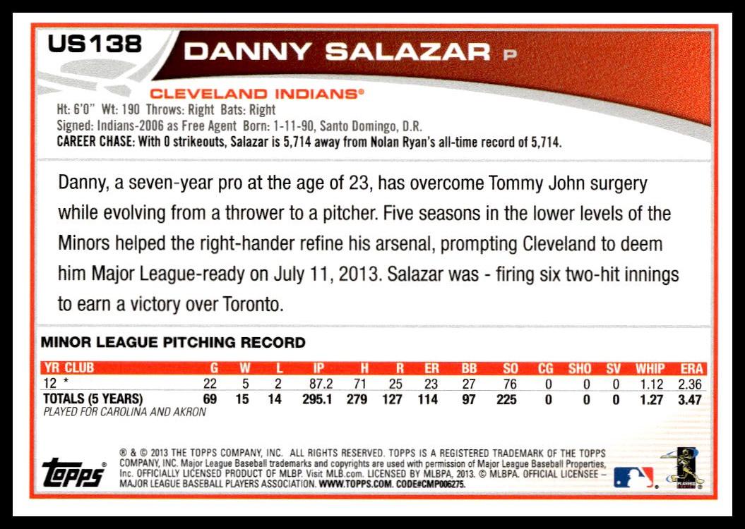 2013 Topps Update Danny Salazar #US138 (Back)