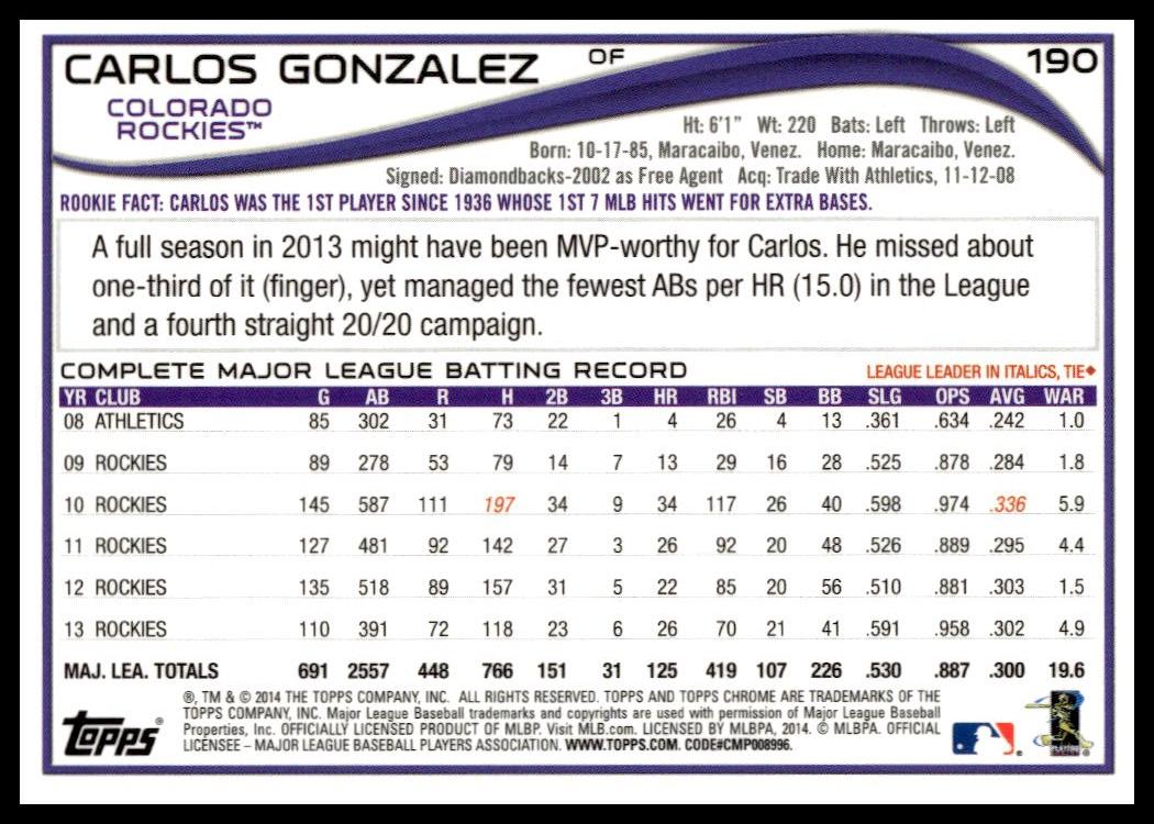 2014 Topps Chrome Carlos Gonzalez #190 (Back)