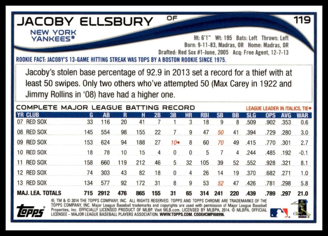 2014 Topps Chrome Jacoby Ellsbury #119 (Back)