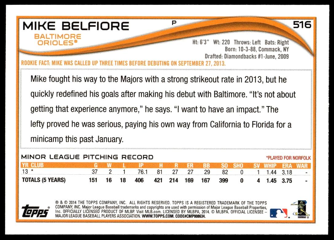 2014 Topps Series 2 Mike Belfiore #516 (Back)