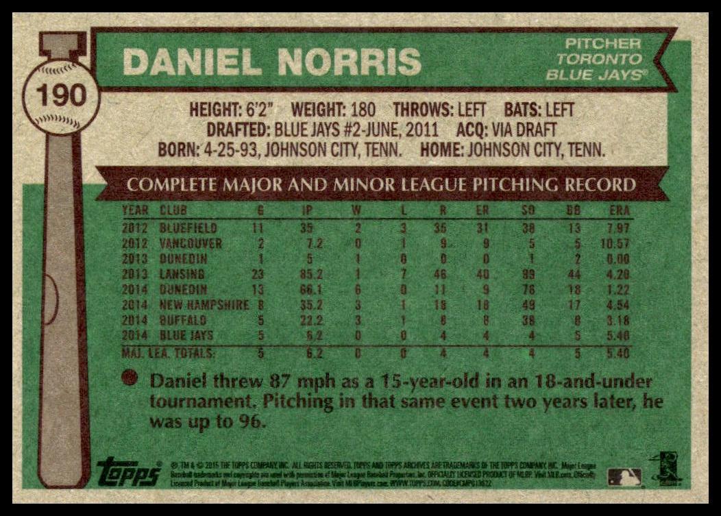 2015 Topps Archives Daniel Norris #190 (Back)