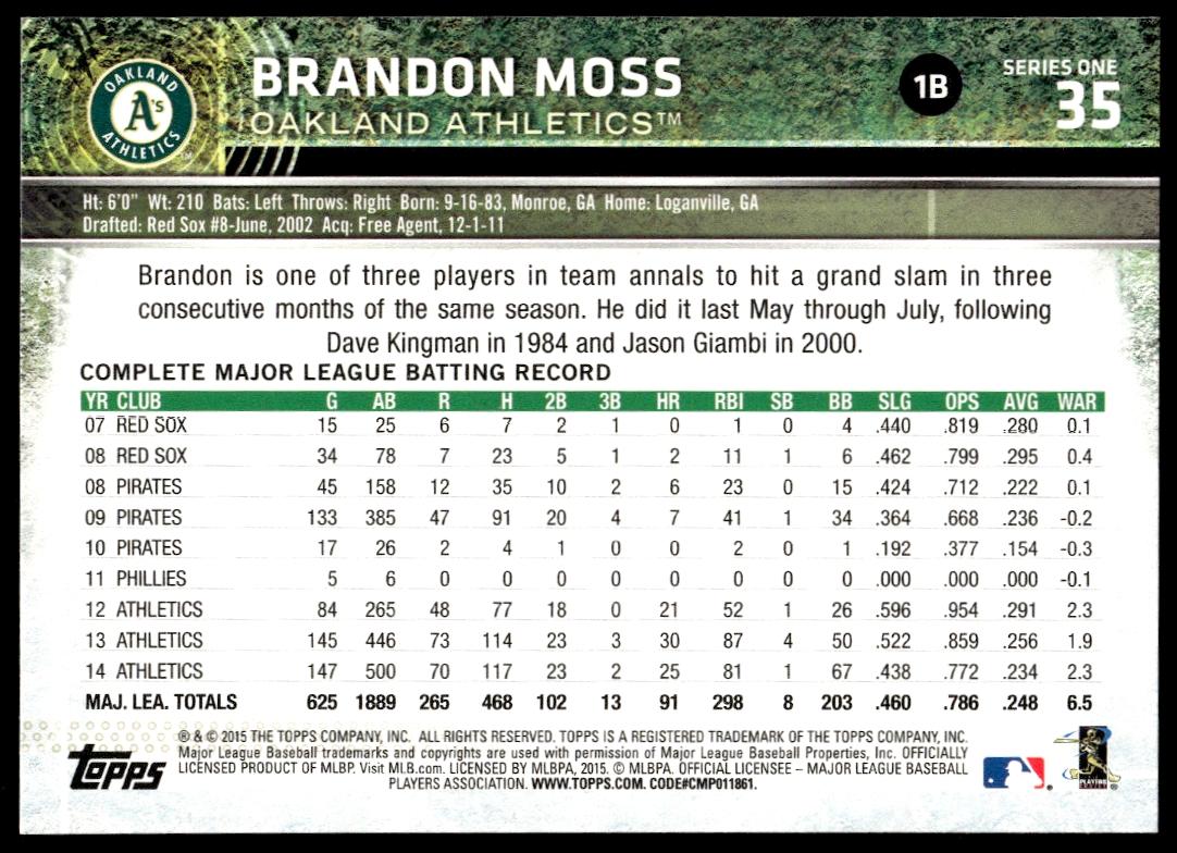2015 Topps Series 1 Brandon Moss #35 (Back)