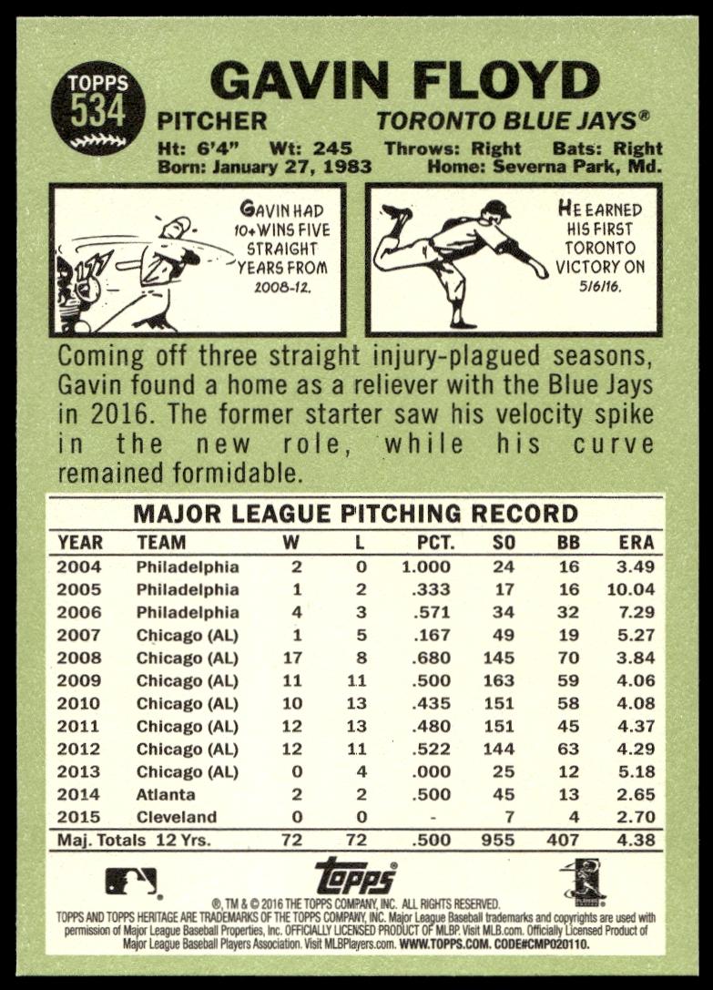 2016 Topps Heritage Gavin Floyd #534 (Back)