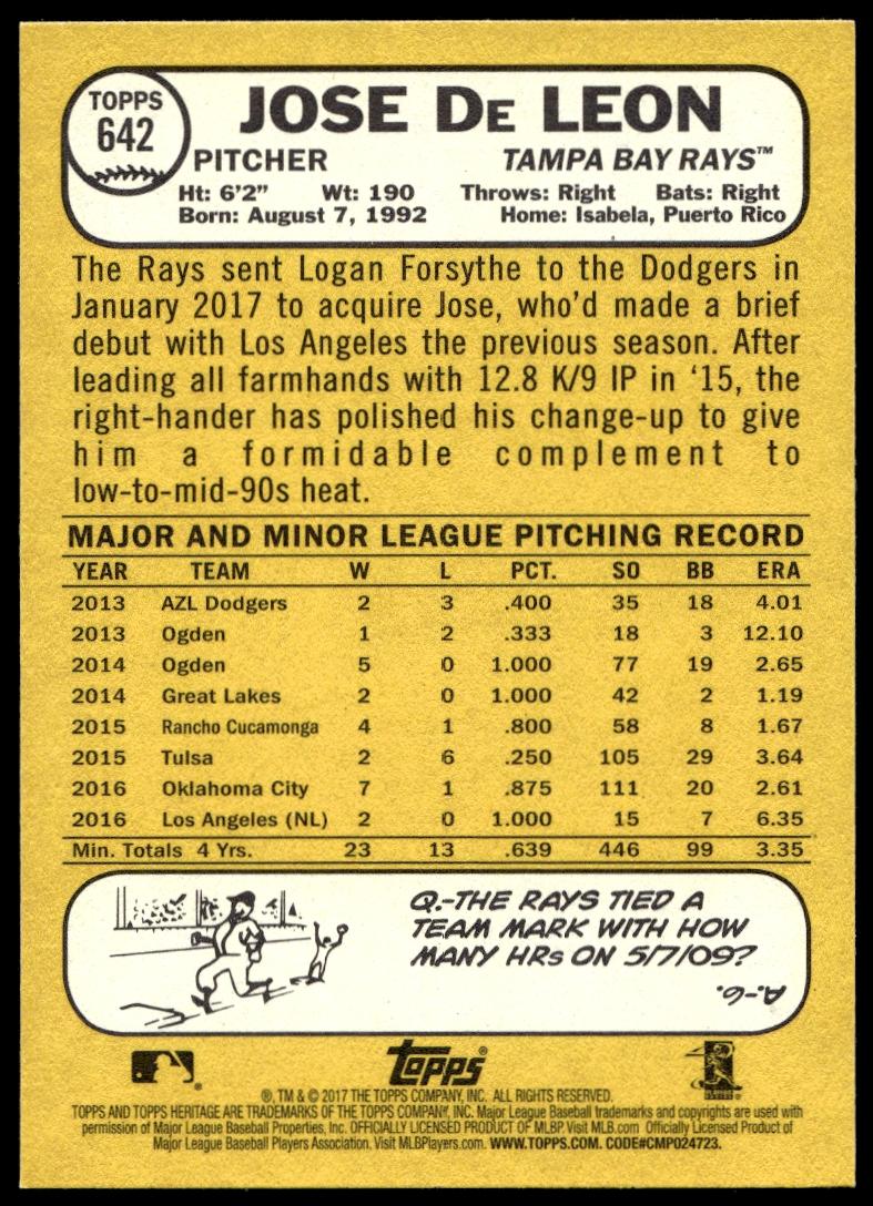 2017 Topps Heritage Jose De Leon #642 (Back)