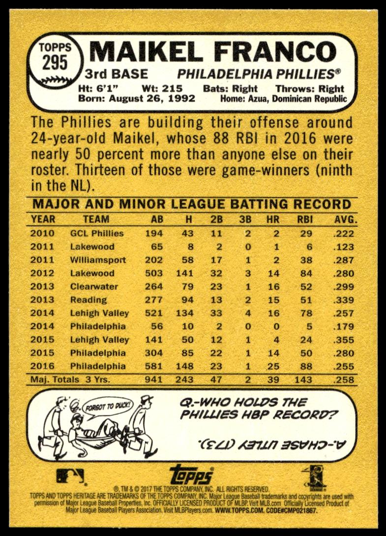 2017 Topps Heritage Maikel Franco #295 (Back)