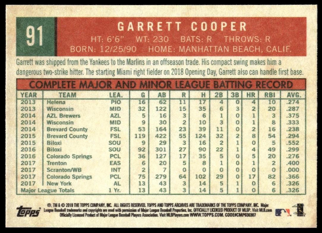 2018 Topps Archives Garrett Cooper #91 (Back)