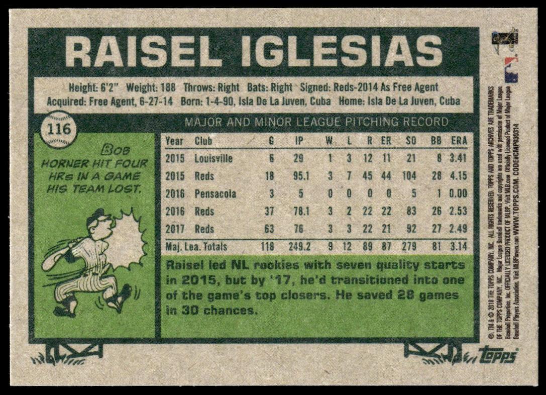 2018 Topps Archives Raisel Iglesias #116 (Back)