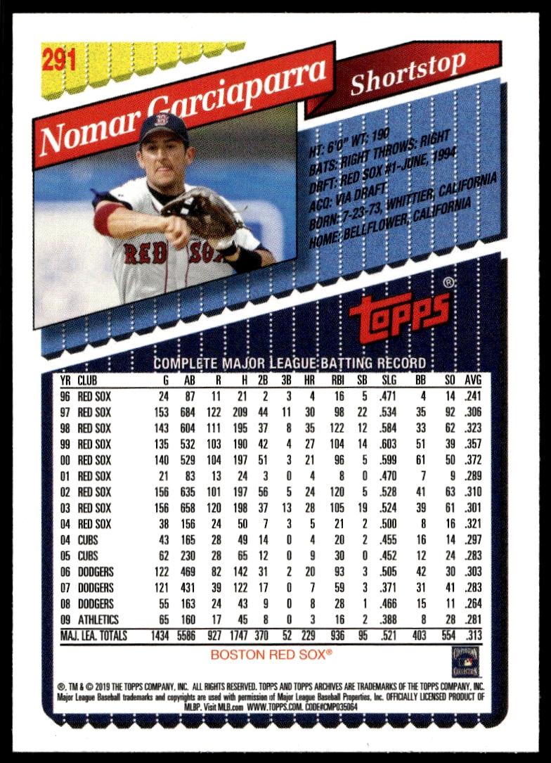 2019 Topps Archives Nomar Garciaparra #291 (Back)
